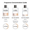 Jean Rish Cashmere Rose, Eau De Parfum For Women (3.4