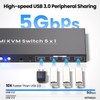 5 Port HDMI KVM Switch, 4K@60Hz USB 3.0 KVM Switch