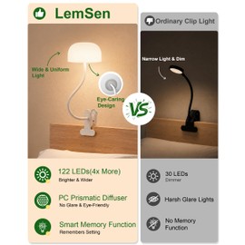 LemSen Clip on Light for Bed, Headboard Reading Lamp, Dorm Room Essentials