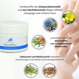 Naturprodukte Schwarz - NeuroPsori Special Care Cream for Psoriasis and Neurodermatitis, 250 ml