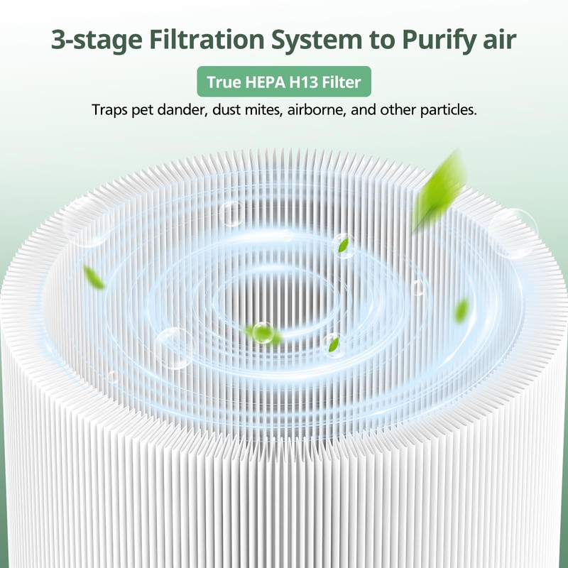 1 Pack 211i Max Replacement Fil-ter Compatible with BLUEAIR Blue