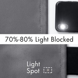 MIULEE Blackout Valance Rod Pocket Thermal Insulated Window Treatment Tiers Solid Short Curtain for Small Window Bedroom 52 x 18 Inches 1 Panel Grey