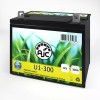 John Deere AJC Replcement Battery for John Deere EZtrak Z425