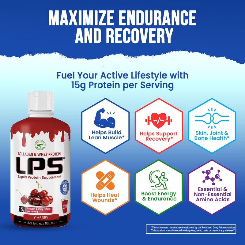 LPS Liquid Collagen & Whey Protein Supplement - Sugar-Free, Dye-Free,