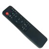 VINABTY Replacement Remote Control Compatible with Vivitek QUMI Q38 DLP