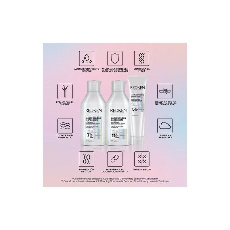 Redken Acondicionador Redken Acidic Bonding Concentrate 300ml