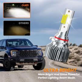 Compatible for 2015 2016 2017 2018 2019 2020 2021 2022 2023 Ford F150 Light Bulbs Combo,High Beam Low Beam Fog Lights,Ultra Bright 6000K White With Fan,Wider Vision,Plug and Play,IP68 Pack of 6