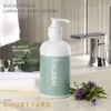 Body Lotion - Eucalyptus & Lavender Scent - Featured in