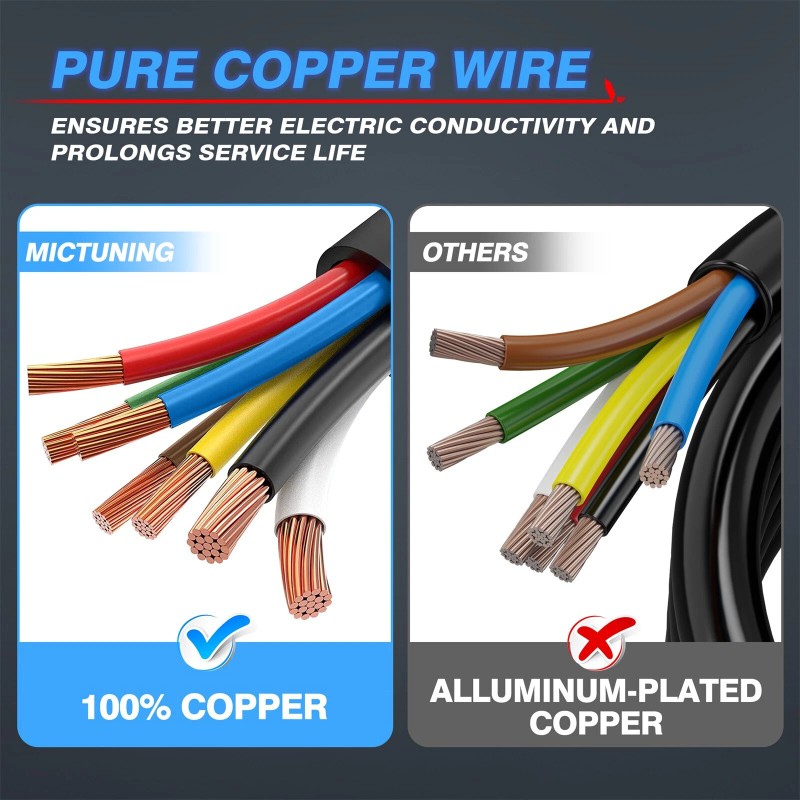 MICTUNING 8FT Trailer Cord with 7-Way Plug Inline Junction Box,