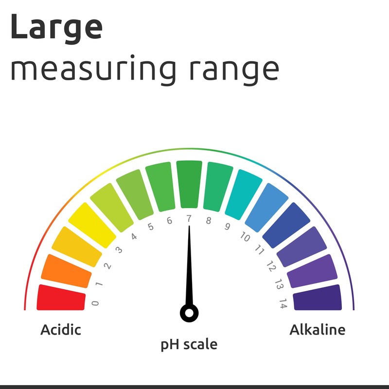 ECENCE pH test strips 1x roll Hot tube pool and