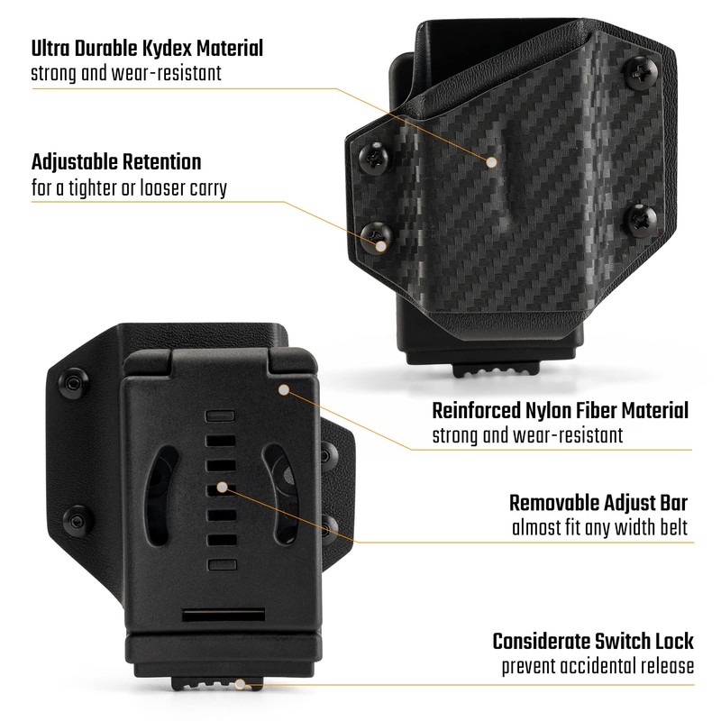 TACTICAL GEEK TGCode G4 Kydex Holster for Leatherman Multitool Sheath