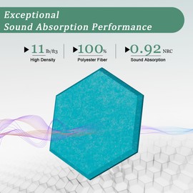 Hexagonal Acoustic Panels-12 Pack High-Density Sound Absorbing Panels 12"X10"X0.4" for Enhanced Noise Reduction, DIY Design, Idea for Studios, Offices, and Home Theaters(Viking Blue)