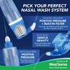 SinuCleanse Soft Tip Micro-Filtered Nasal Wash System, Relieves Nasal Congestion