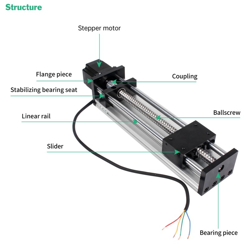 YIDOFENG CNC Linear Stage Actuator, Double Optical Axis Linear Slide