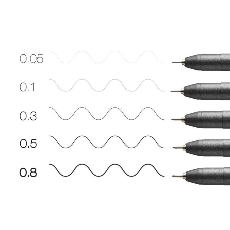 COPIC Multiliner Set, Black, 5 Fineliner Pens in Different Line