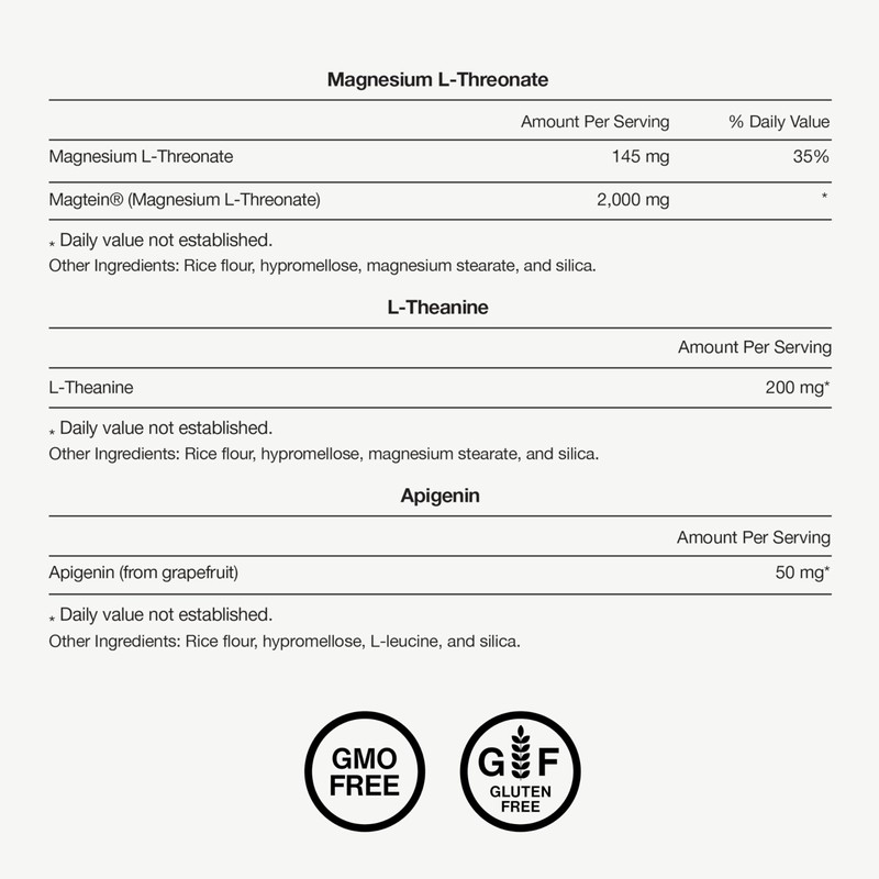 Momentous Nightly Sleep Pack - Magnesium L-Threonate, L-Theanine, and Apigenin