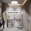 GONDSILY Rechargeable Motion Sensor Ceiling Light with Remote,Battery Powered Wireless