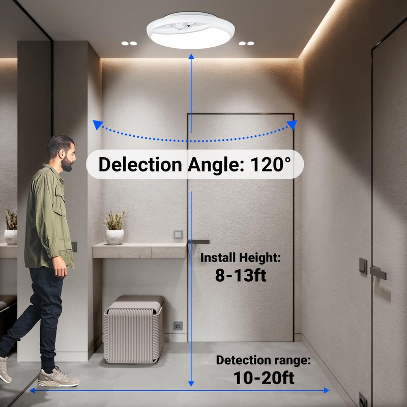 GONDSILY Rechargeable Motion Sensor Ceiling Light with Remote,Battery Powered Wireless