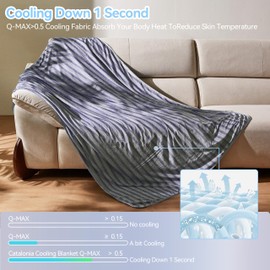 Catalonia Cooling Blanket for Hot Sleepers, Summer Bed Blanket for Warm Night Sweat, Cool Sofa Throw Blanket for Hot Flashes, Soft Thin Lightweight Blanket for Adults Kids