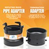 TonGass (Combo Pack) RV Sewer Hose Fitting Adapter to PVC,