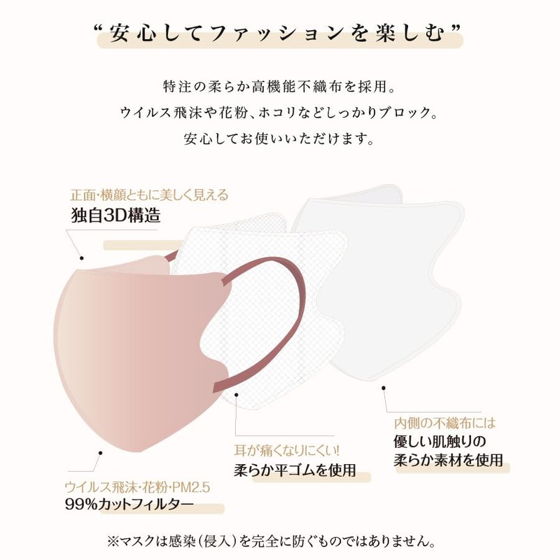 [Leather City Japan] [30 Sheets x 1 Box] MASCLUB 3D