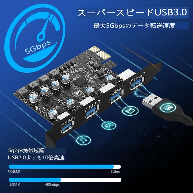Farboko 4 Port PCI-E USB 3.0 Expansion Card (4 USB