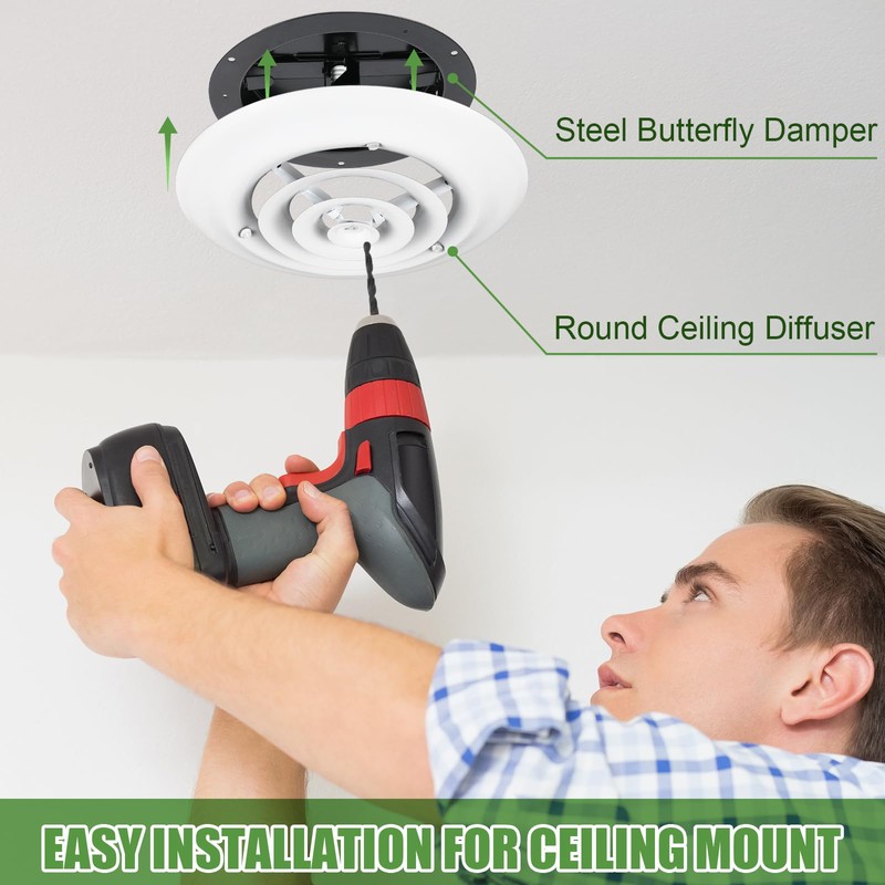 Therwen 2 Set 6 Inch Round Vent Cover Ceiling Diffuser