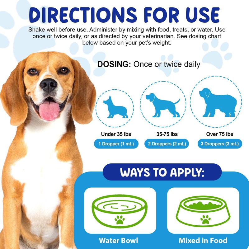 Joint Aid & Relief for Dogs, Dog Joint Aid Liquid