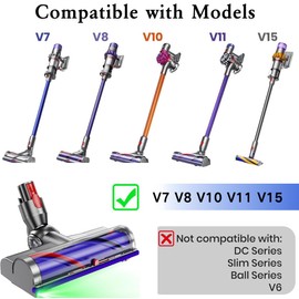 VACAID Vacuum Head Attachments with Lights For Dyson V7 V8 V10 V11 V15 Cordless Vacuum, Quick-Release Head Cleaner Brushes Replacement SV10 SV11 SV12 SV14 Parts & Accessories For Hardwood Floor