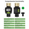 Water Flow Meter for RV, Unistyle 3/4" Hose Water Meter
