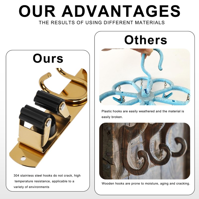 GUUKAR Mop Broom Holder Wall Mount, Gold Stainless Steel Tool