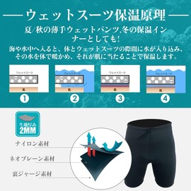 MORGEN SKY Wetsuit, 0.1 inch (3 mm), 0.08 inch (2 mm), Wet Vest, Shorts, Thermal Inner, Back Jersey, Sleeveless, Wet Inner, Unisex, MY084 (M, 2MM-Shorts)