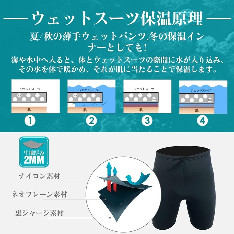 MORGEN SKY Wetsuit, 0.1 inch (3 mm), 0.08 inch (2