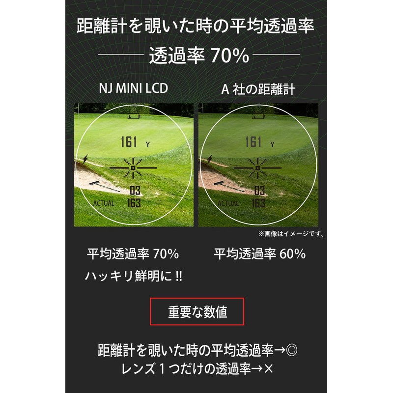 NINJOR GOLF Golf Laser Distance Meter, NJ MINI Series, Compact