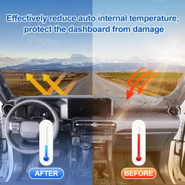 Fgtagtal Dashboard Cover Mat Sun Pad Fit for Toyota Land Cruiser 250 Prado J250 LC250 2024+, Center Console Dash Mat Pad Sun Shade Non-Slip Cover, Keeps Your Vehicle Cool, for Left Hand Drive (Grey)