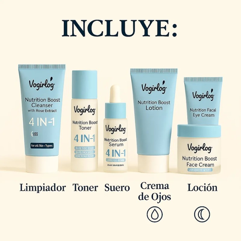 Kit Skincare Premium 4 En 1 | Piel Super Radiante