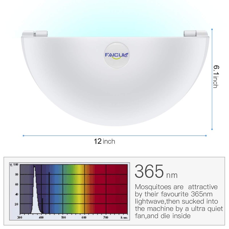 Faicuk Wall Sconce Fly Light Trap for Capturing Flies, Moths,