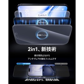 Nimaso DSP25F1709 2-in-1 Anti-Glare + Peeking Prevention Protective Film, Smooth, Tempered Glass, Privacy Film, Anti-Reflection, Super Easy to Apply, Shockproof, Fingerprint Prevention, Includes Guide
