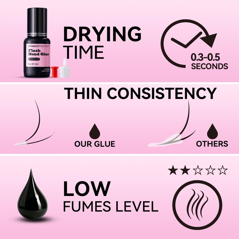 Salon Use 0.3-0.5s Eyelash Extension Glue