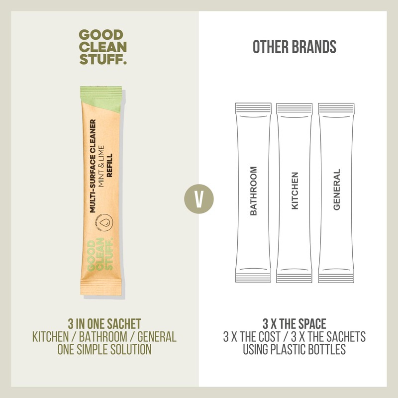 Good Clean Stuff Multi-Purpose Home Cleaning Refill Sachets,10 x High