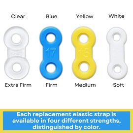 25 Pack: Replacement Straps for EMA Anti-Snoring Appliance, EMA Replacement Elastic Strap, Snore Guard Bands, Compatible with Myerson EMA Snore Appliance (Blue (Firm), 21mm)