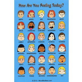 Kindle Mental Mini Blue Feelings Poster with Graphics Set of 12
