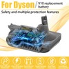 Universal V6 V7 V8 Battery Adapter for Dyson, compatibile with