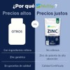 Wellthy Zinc 20mg 220 Cápsulas Hecho Optizinc Fórmula Alta Absorción