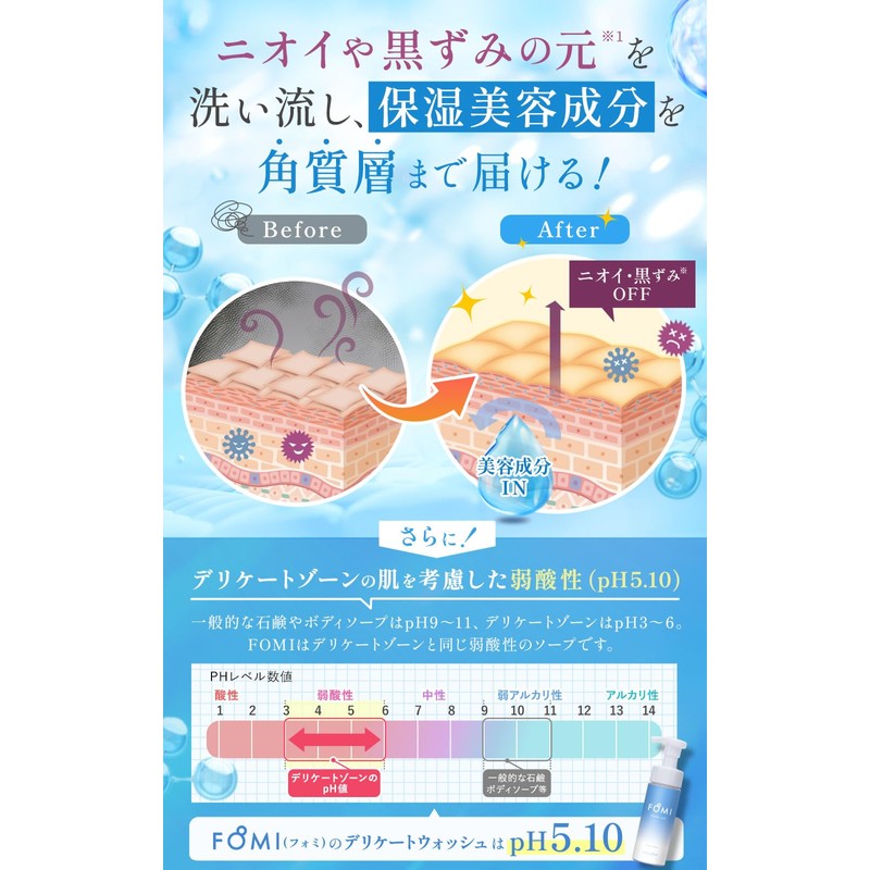 FOMI Delicate Zone Soap, Weak Acid, Foaming Type, Beauty Ingredients