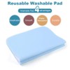 2 Pcs Quality Incontinence Absorbent Pad,Washable Reusable Waterproof Mattress Protector