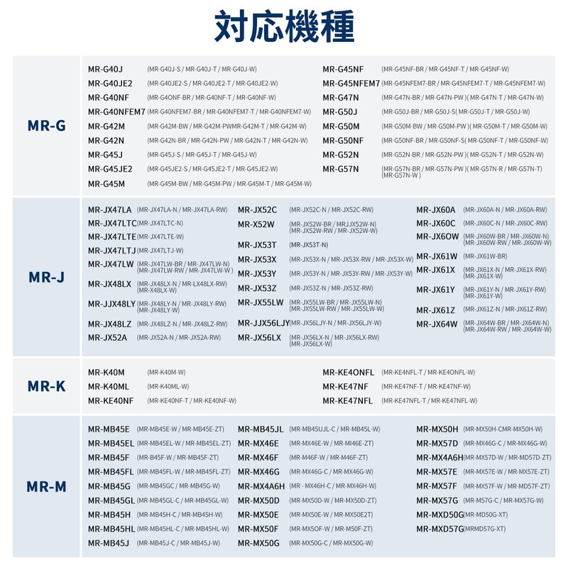 Ice Maker Filters (3)
