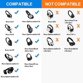 YQ Replacement Ear Pads Earpads for Bose QuietComfort QC 2 15 25 35 Ear Cushion for QC2 QC15 QC25 QC35 SoundLink SoundTrue Around-Ear II AE2 (Black Cushion-Black Scrim)