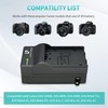 LP LP-E5 Battery Charger, Quick Charger with LED Display, Compatible