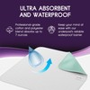 Incontinence Bed Pads - Reusable Waterproof Underpad Chair, Sofa and